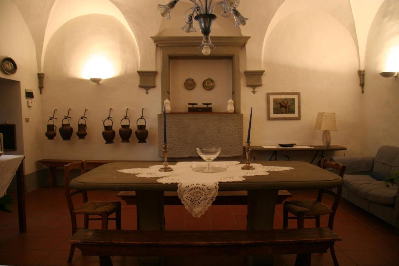 Villa Guadagni Cappelli 阿雷佐 外观 照片