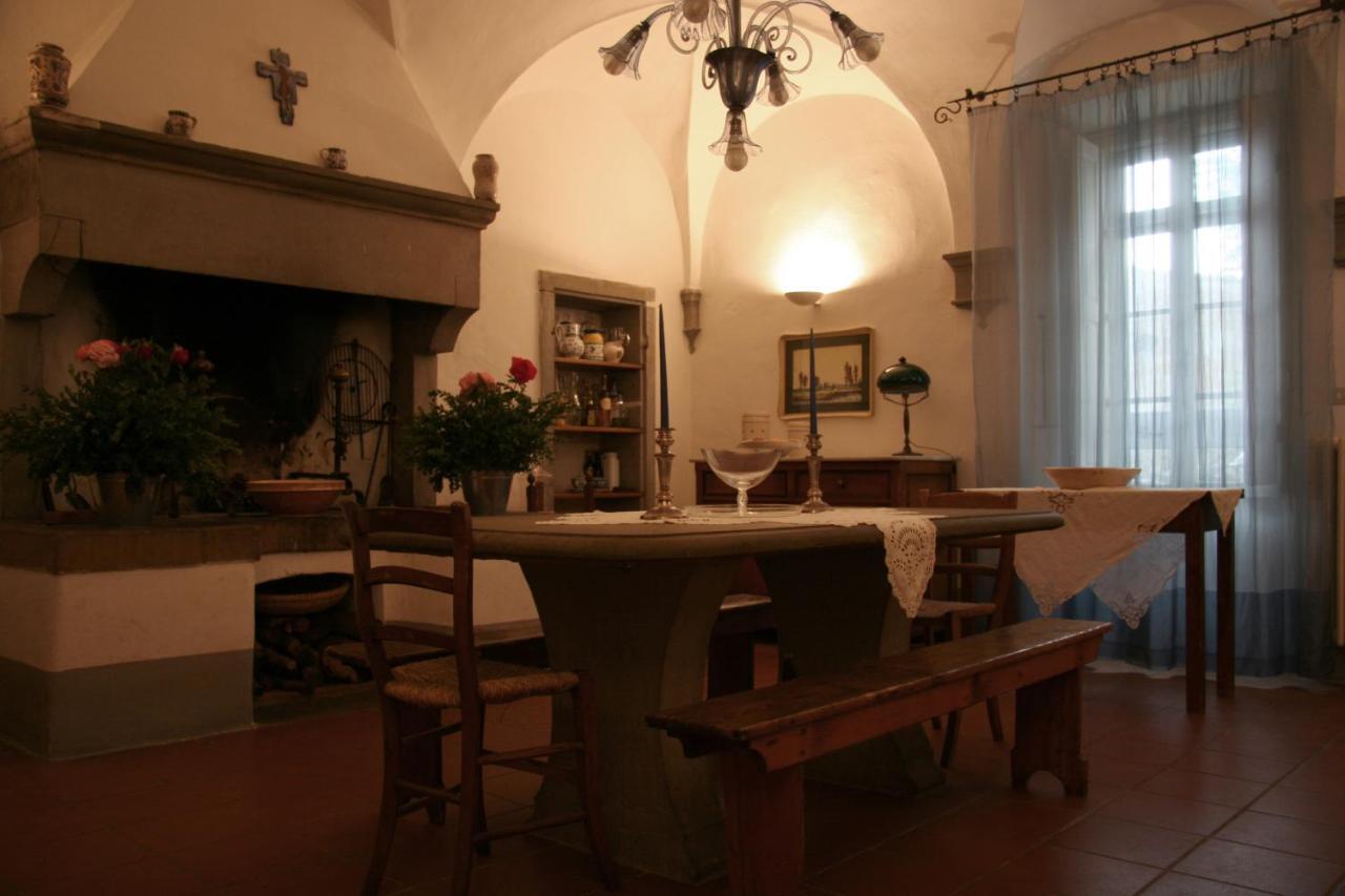 Villa Guadagni Cappelli 阿雷佐 外观 照片